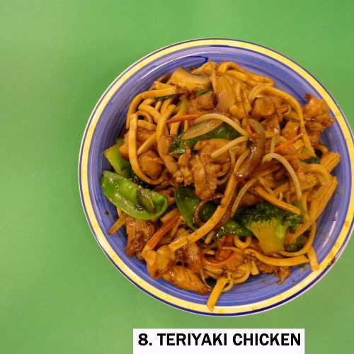 8. Teriyaki Chicken